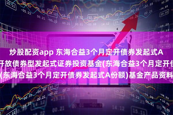 炒股配资app 东海合益3个月定开债券发起式A: 东海合益3个月定期开放债券型发起式证券投资基金(东海合益3个月定开债券发起式A份额)基金产品资料概要